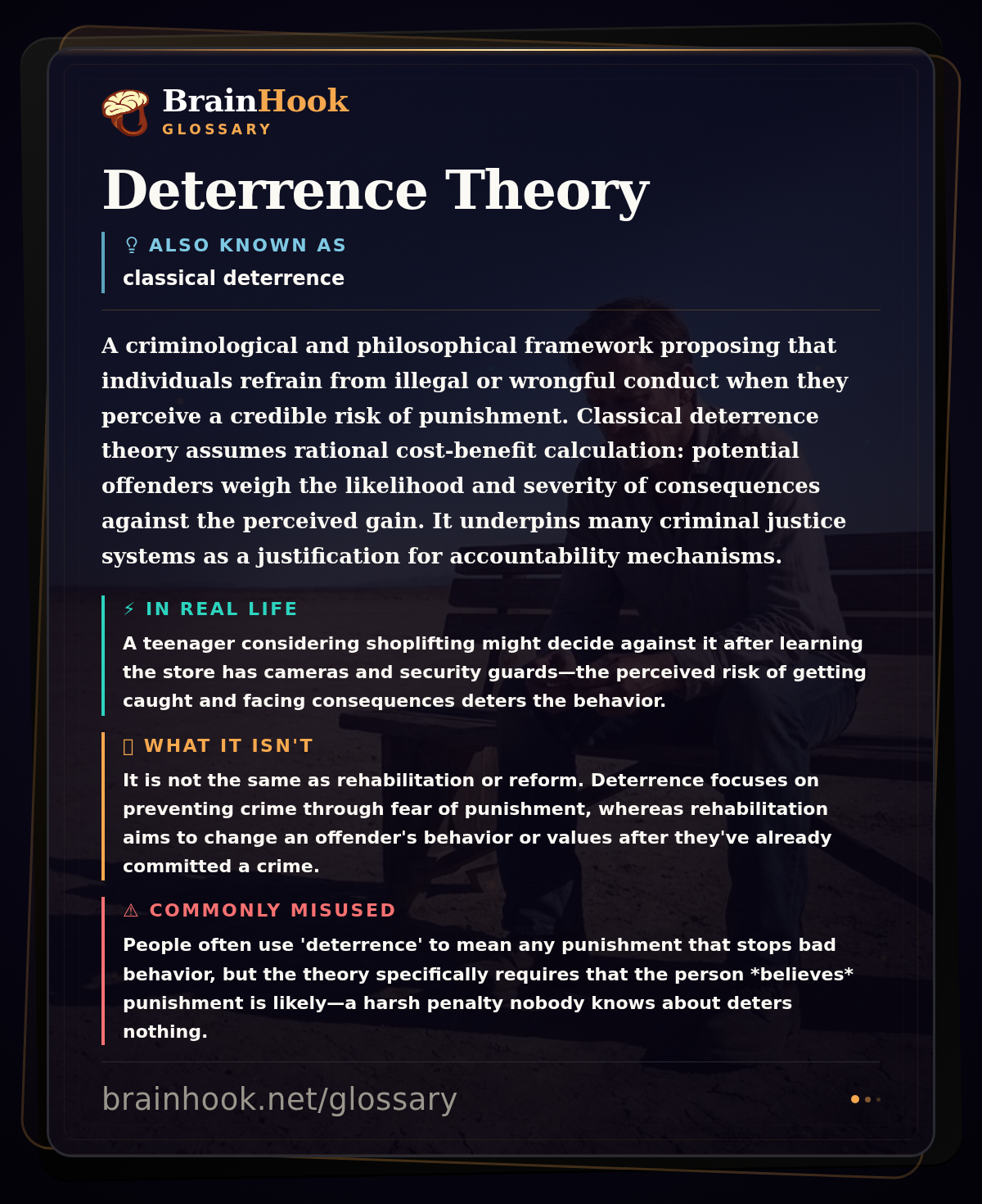 Deterrence Theory — BrainHook Glossary card