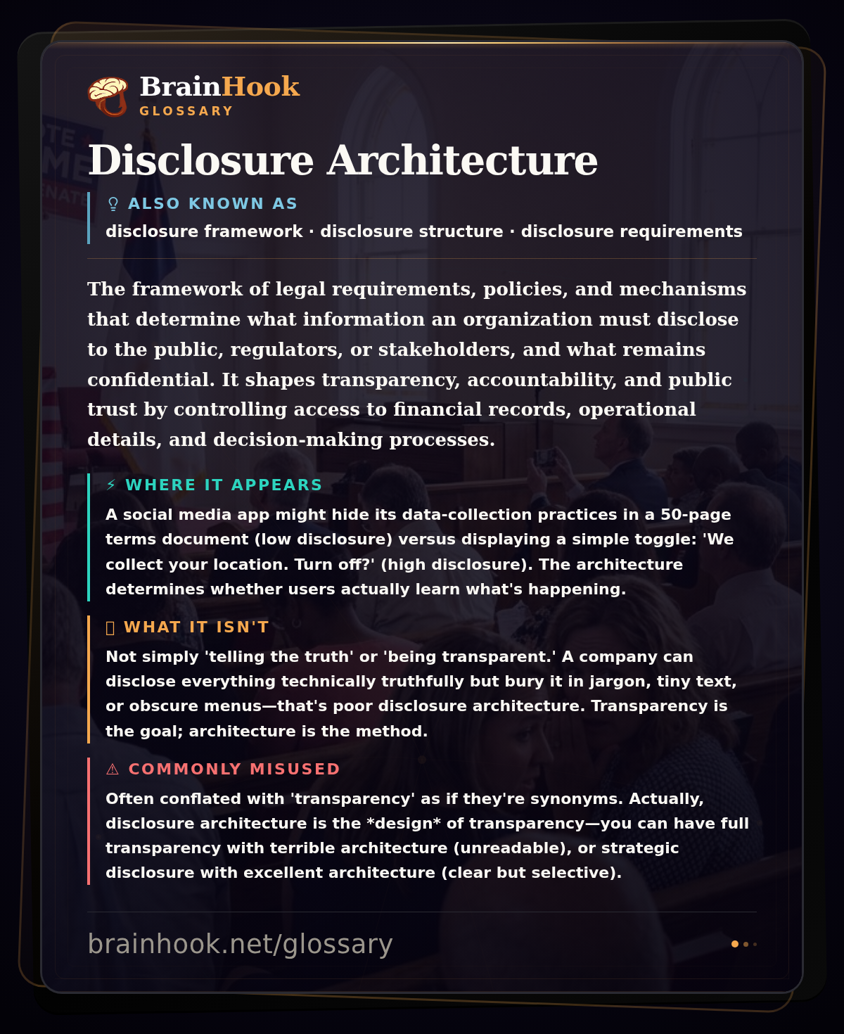 Disclosure Architecture — BrainHook Glossary card