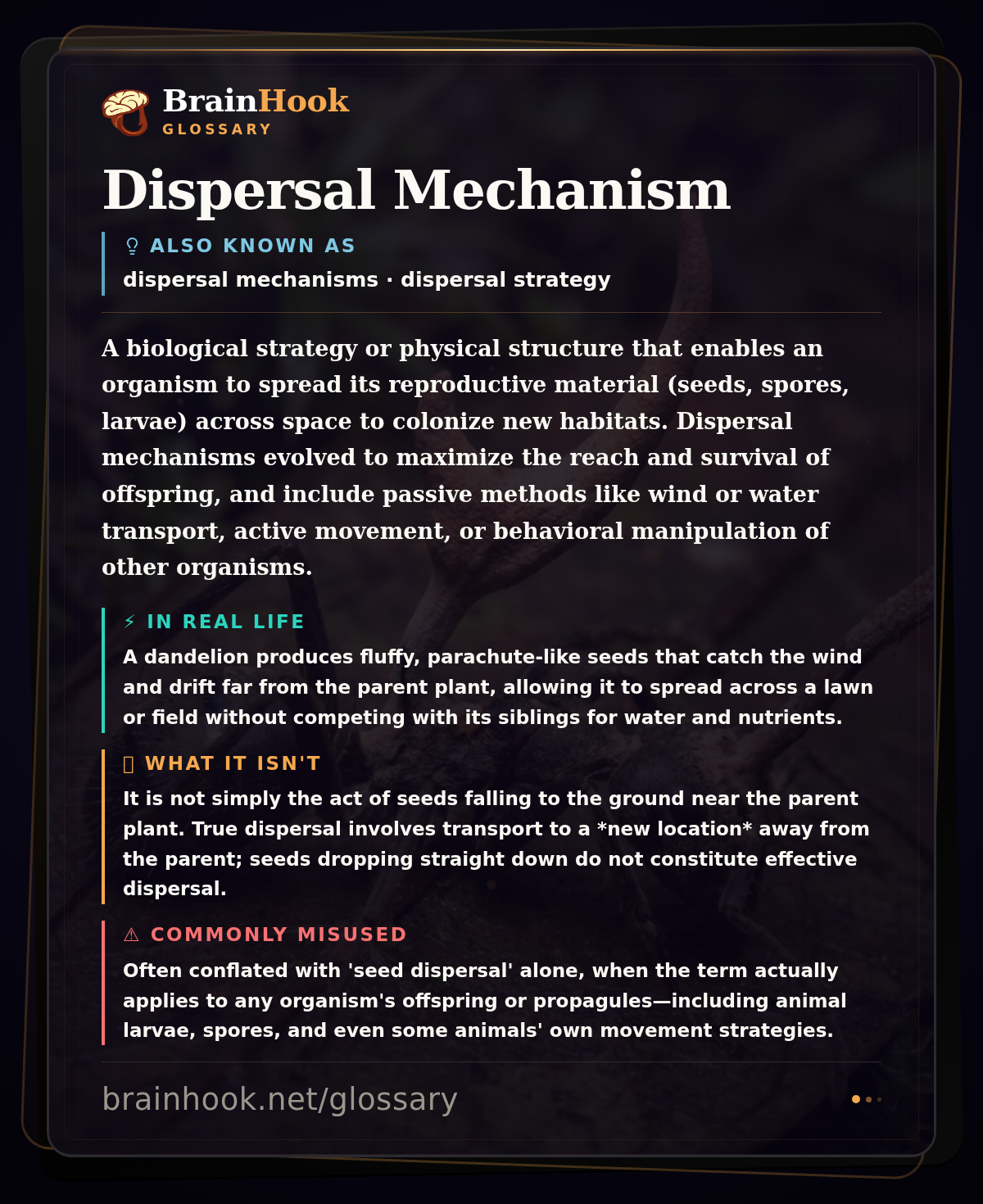 Dispersal Mechanism — BrainHook Glossary card