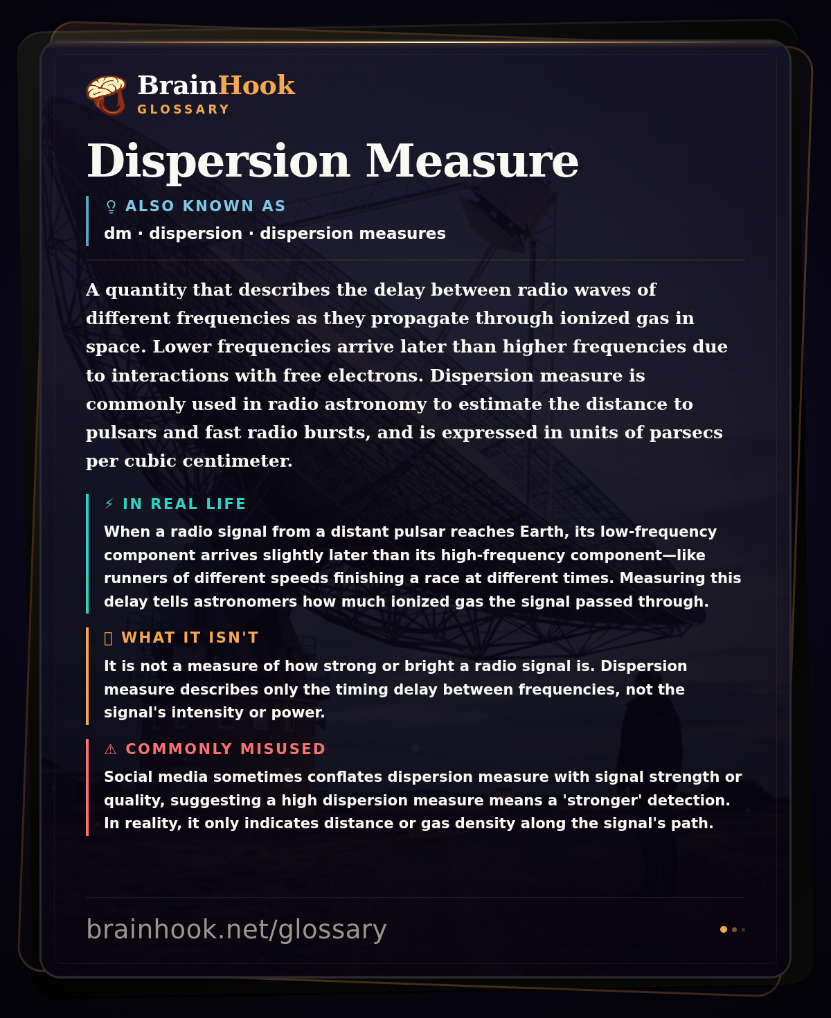 Dispersion Measure — BrainHook Glossary card