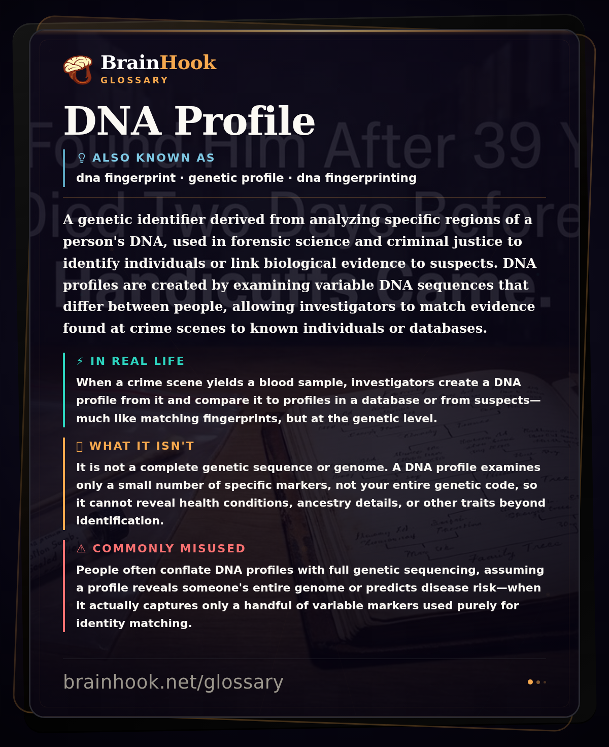 DNA Profile — BrainHook Glossary card