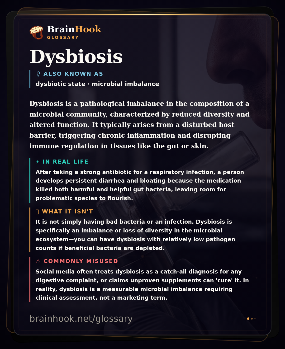 Dysbiosis — BrainHook Glossary card
