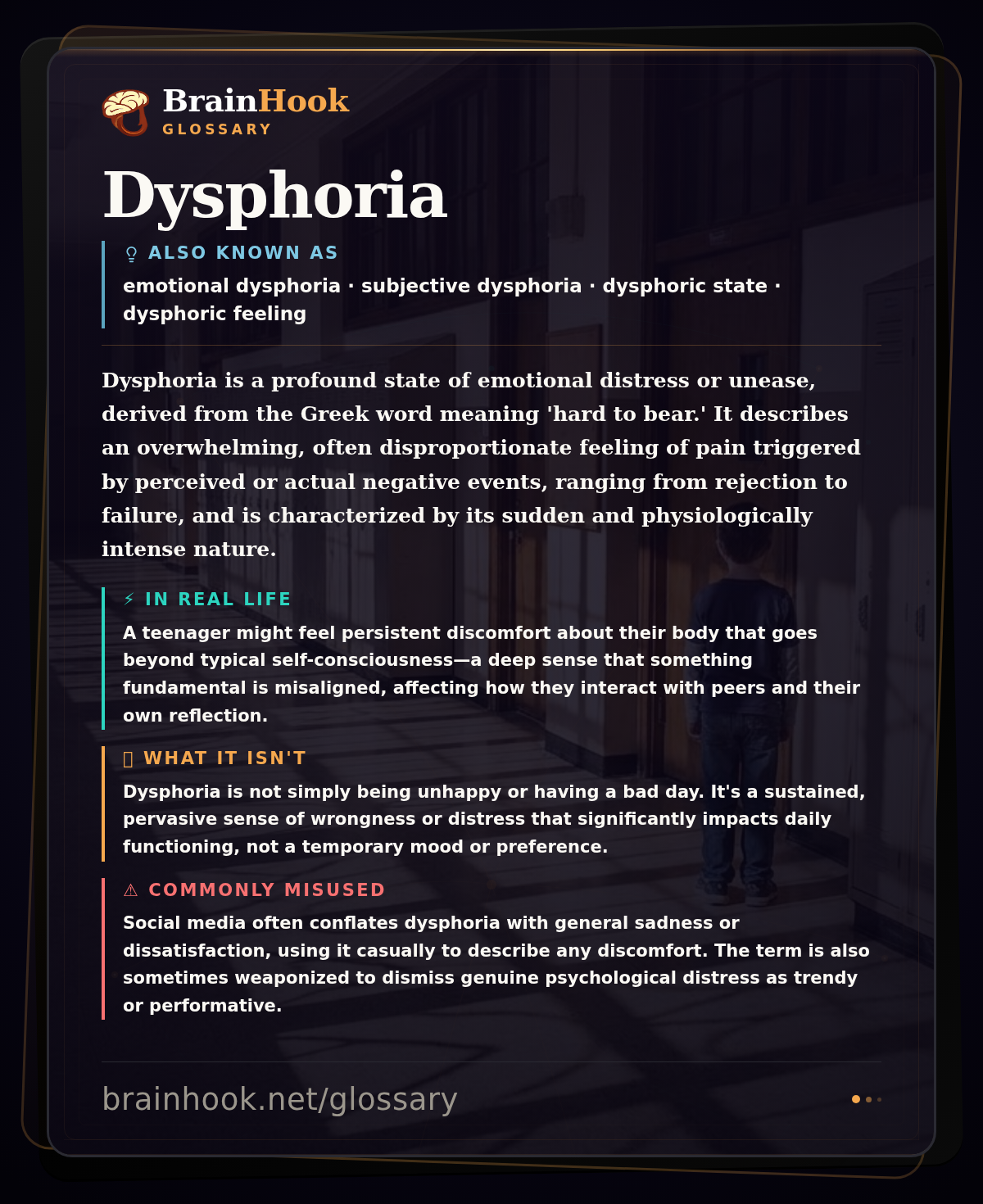 Dysphoria — BrainHook Glossary card