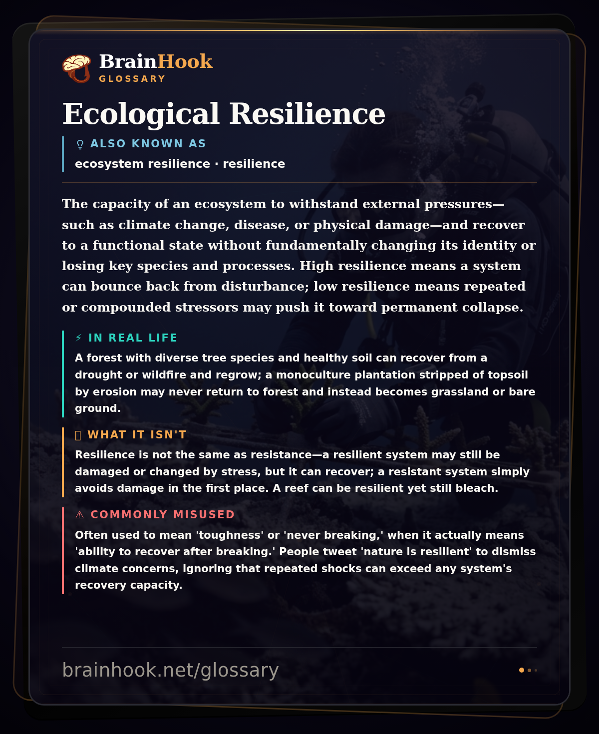 Ecological Resilience — BrainHook Glossary card
