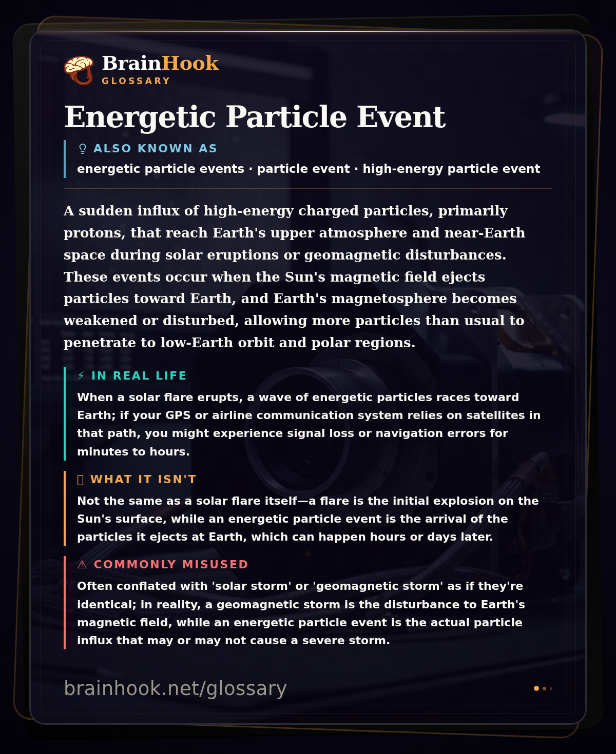 Energetic Particle Event — BrainHook Glossary card