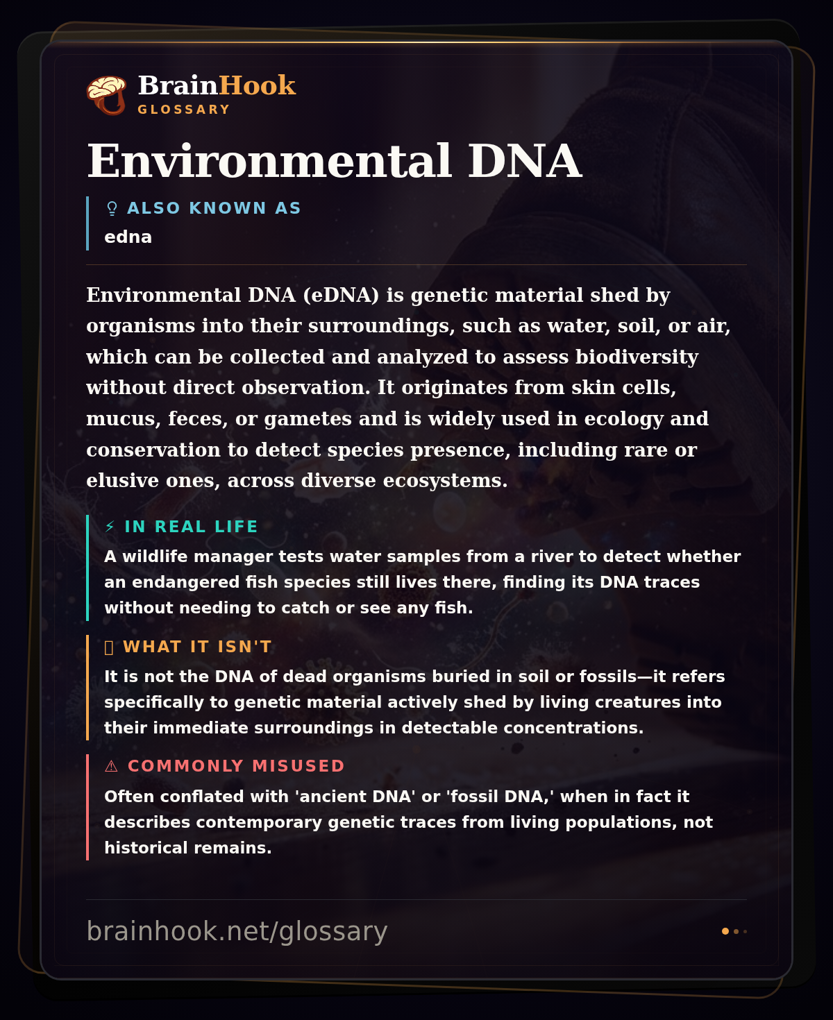 Environmental DNA — BrainHook Glossary card