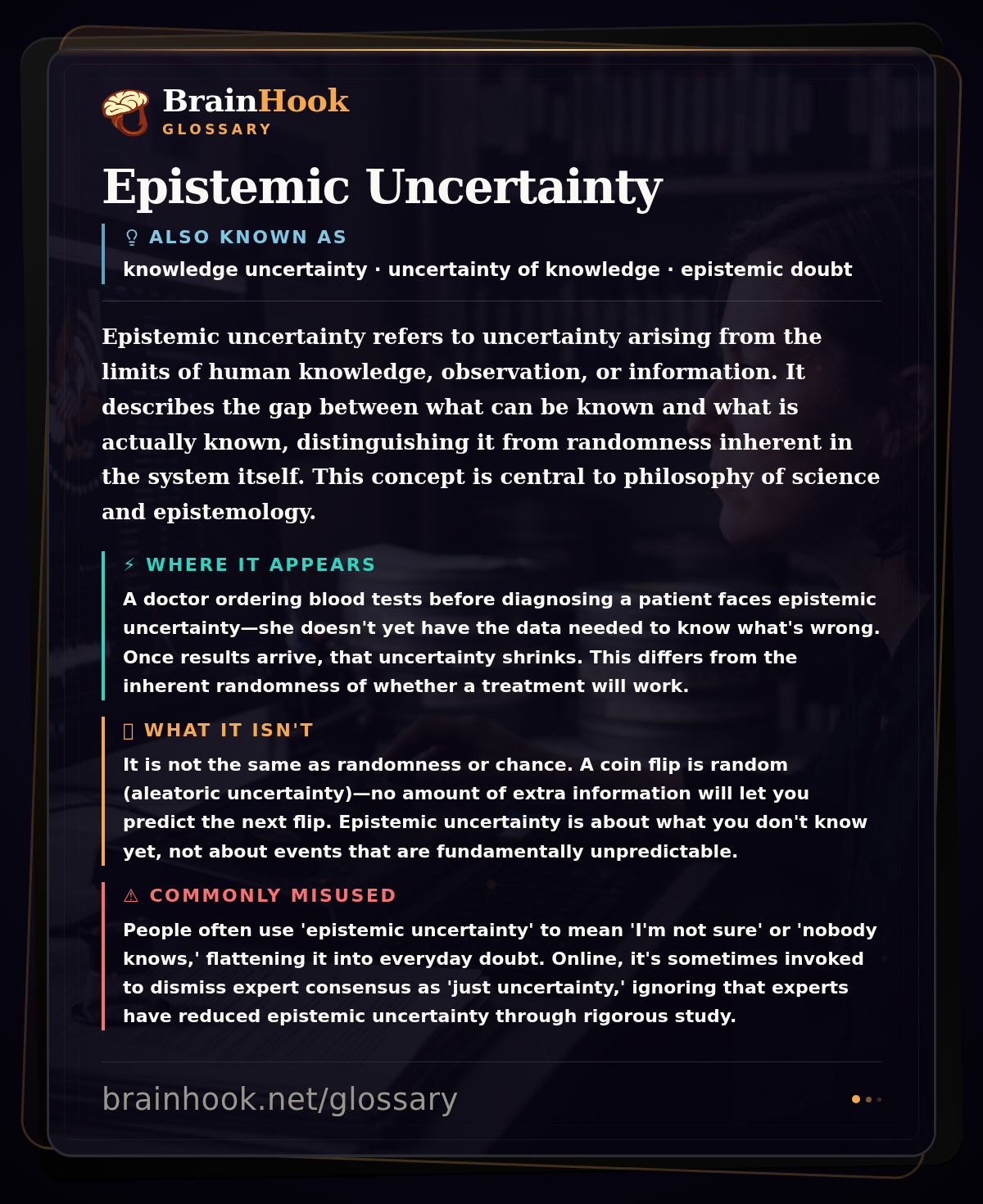 Epistemic Uncertainty — BrainHook Glossary card