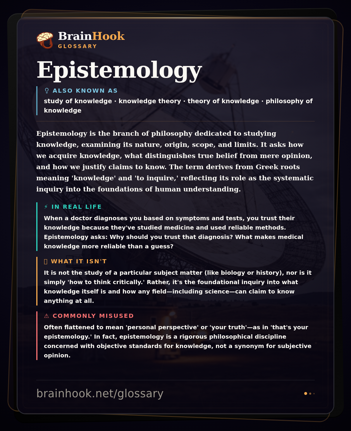 Epistemology — BrainHook Glossary card
