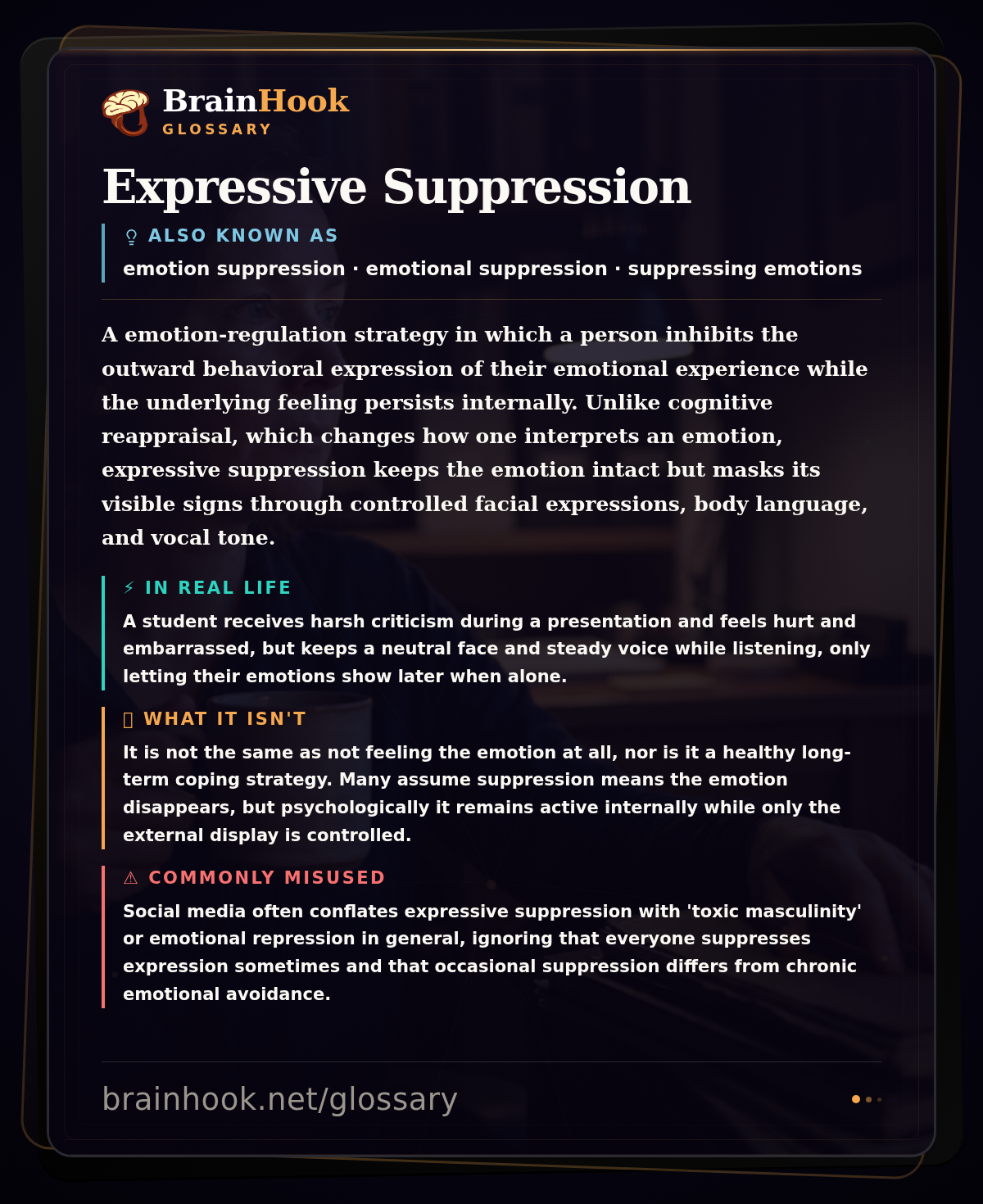 Expressive Suppression — BrainHook Glossary card