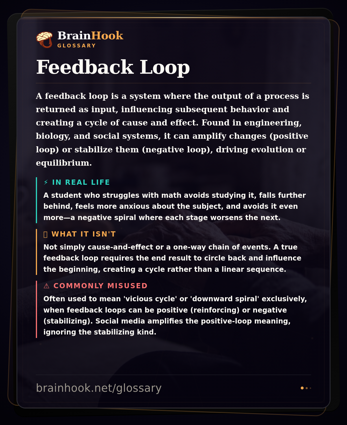 Feedback Loop — BrainHook Glossary card
