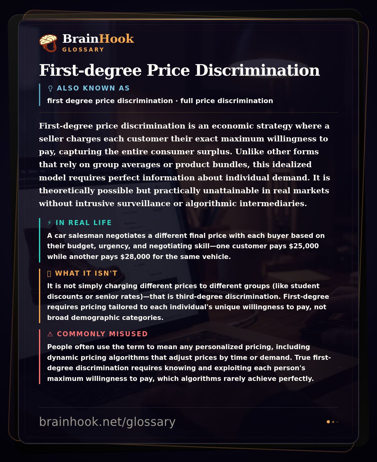 First-degree Price Discrimination — BrainHook Glossary card