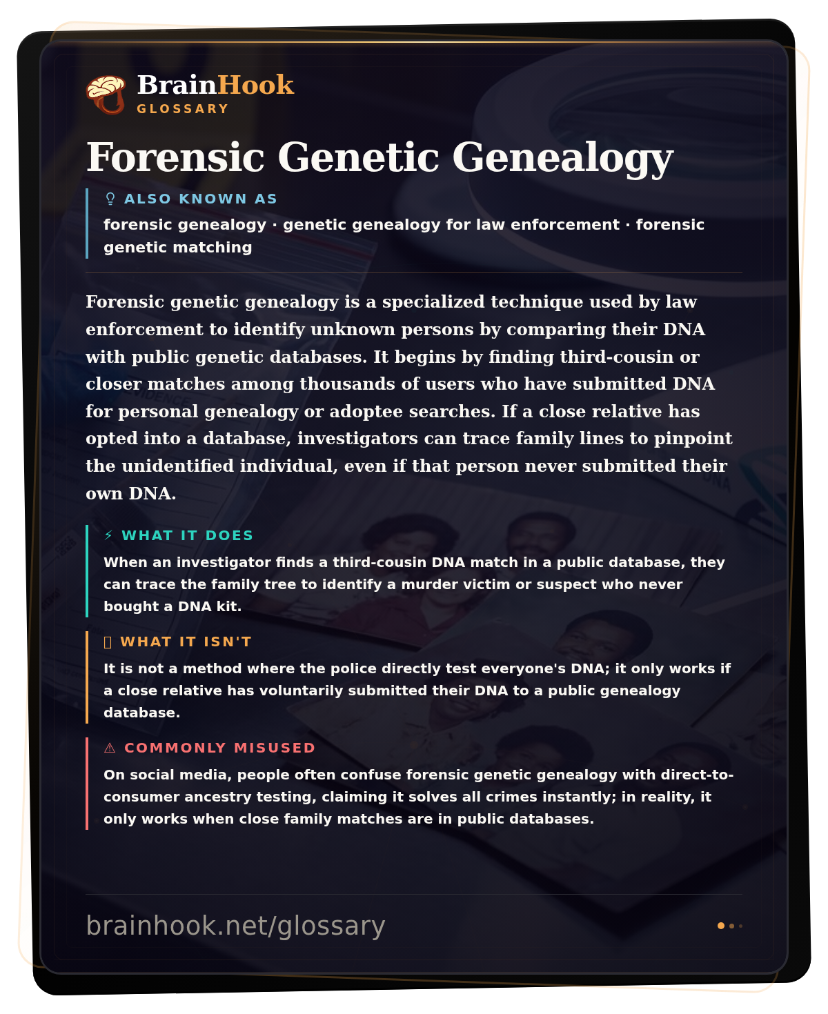Forensic Genetic Genealogy — BrainHook Glossary card