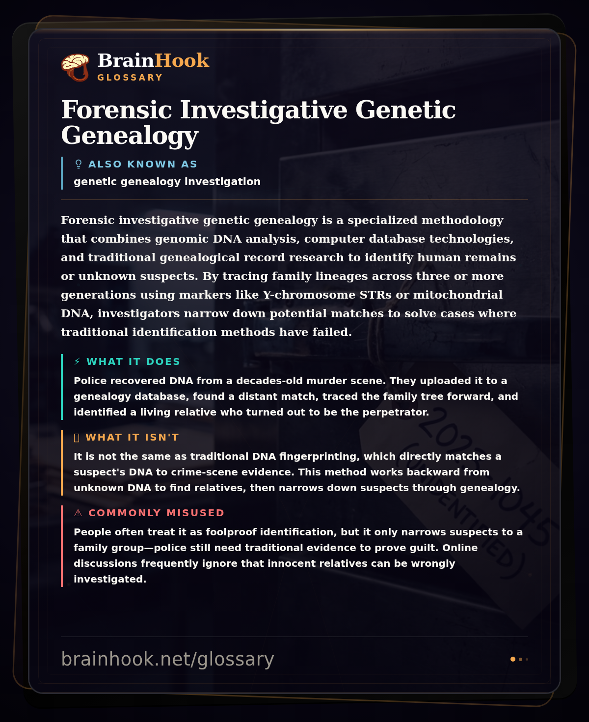Forensic Investigative Genetic Genealogy — BrainHook Glossary card