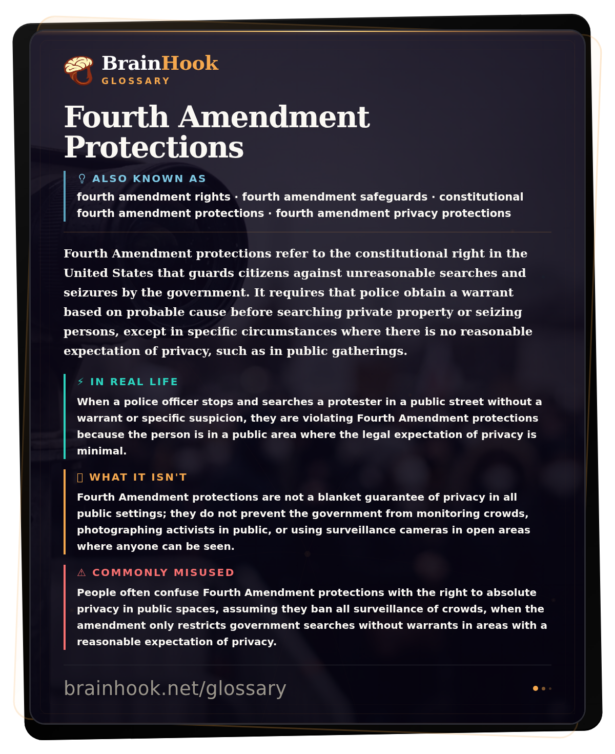 Fourth Amendment Protections — BrainHook Glossary card