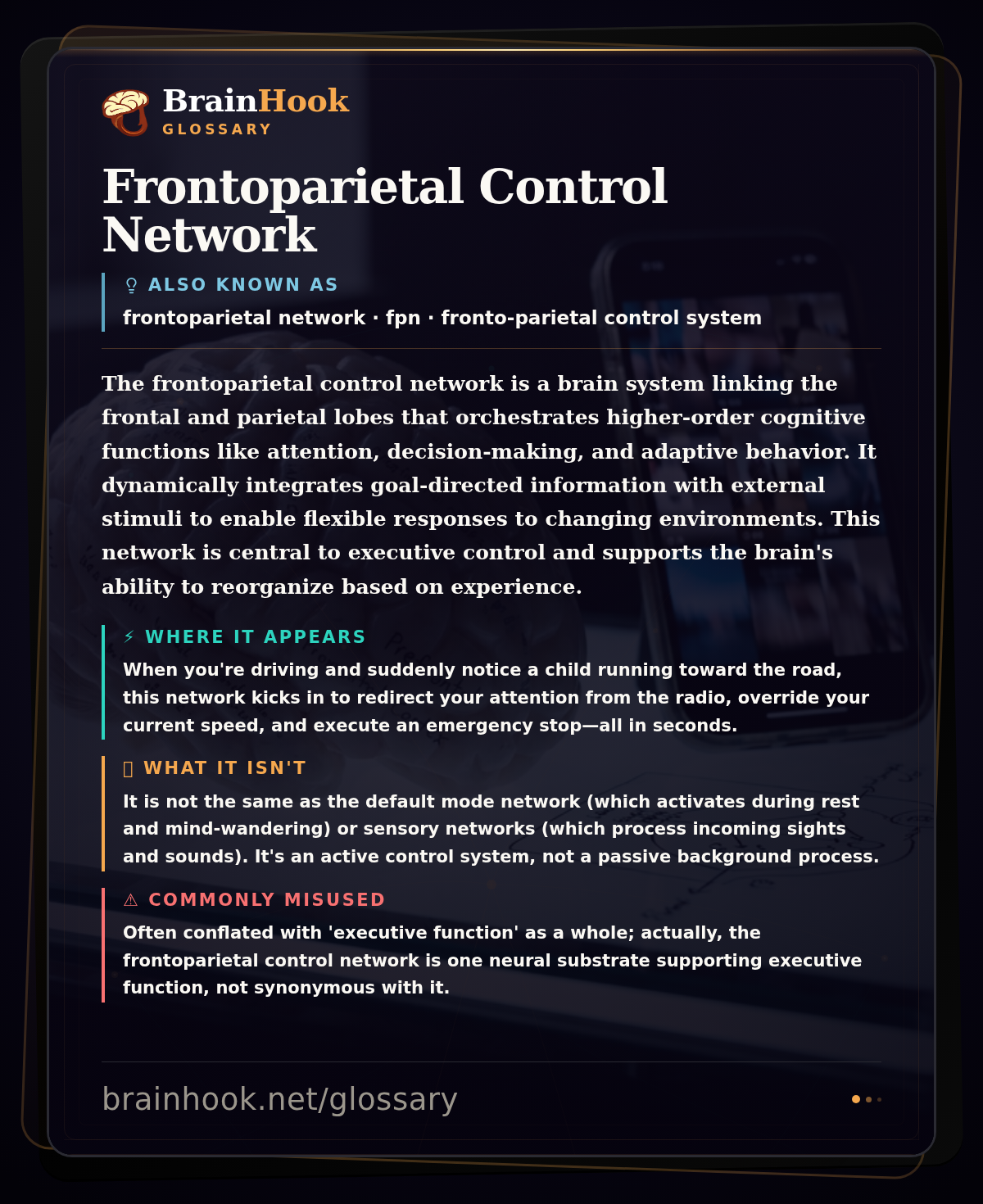 Frontoparietal Control Network — BrainHook Glossary card