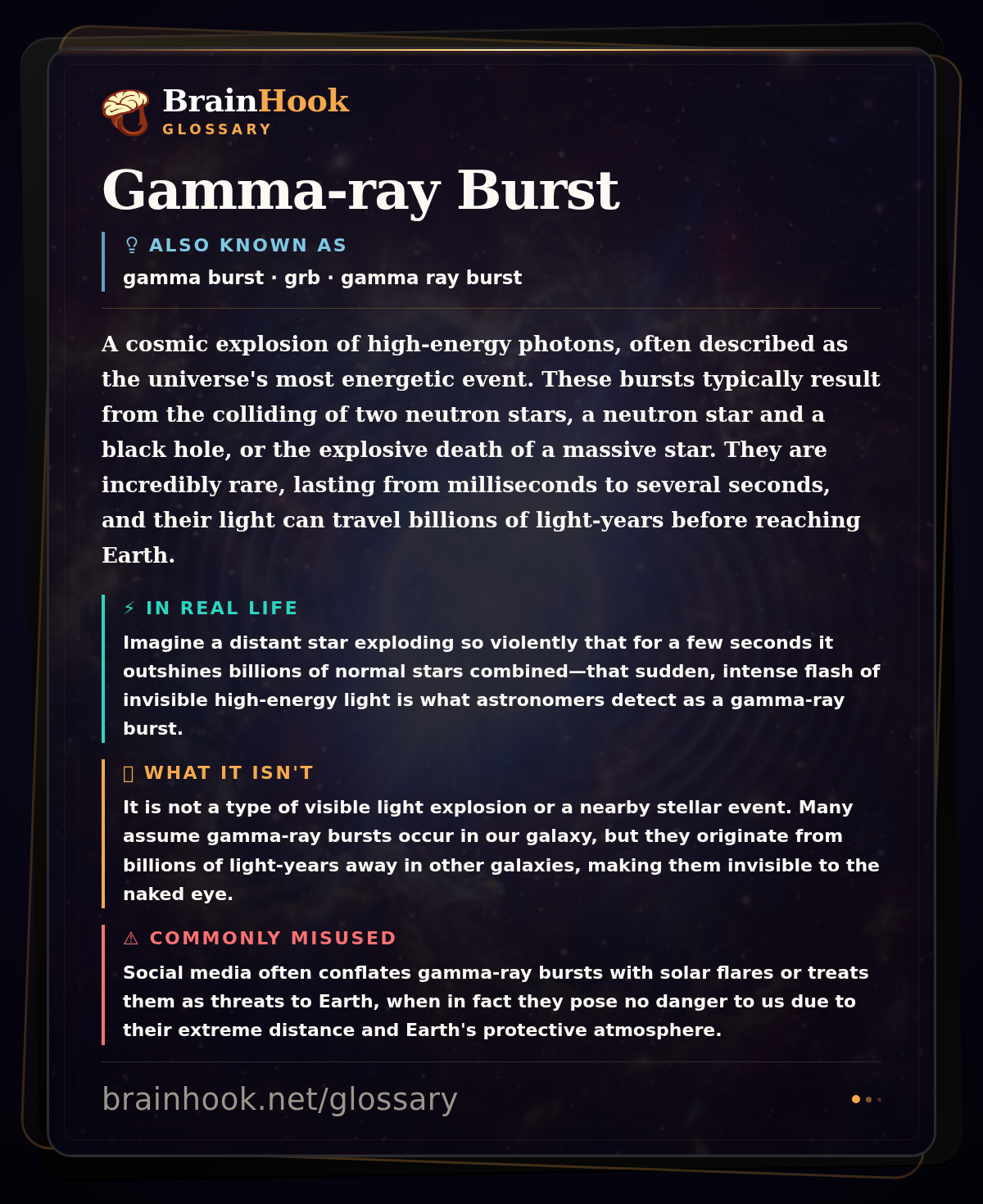 Gamma-ray Burst — BrainHook Glossary card