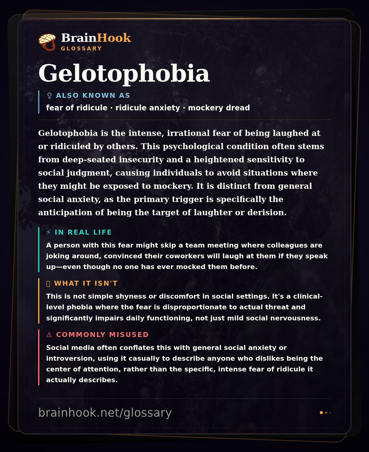 Gelotophobia — BrainHook Glossary card
