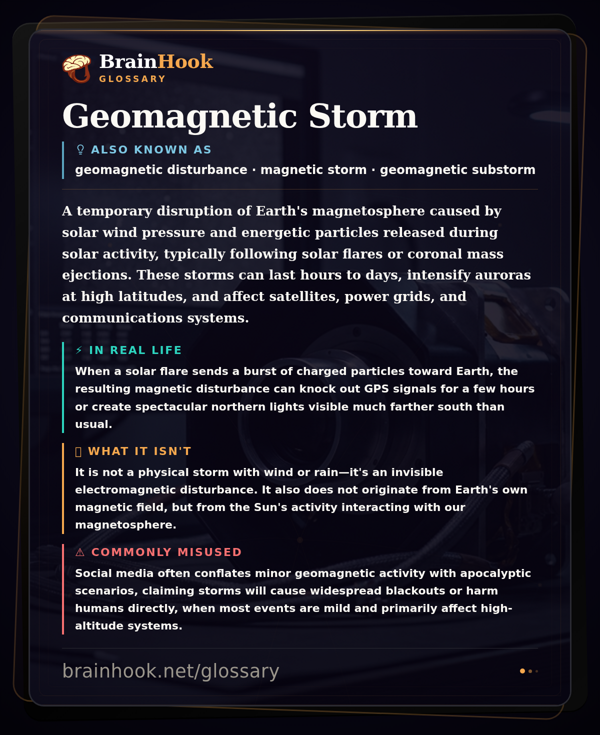 Geomagnetic Storm — BrainHook Glossary card