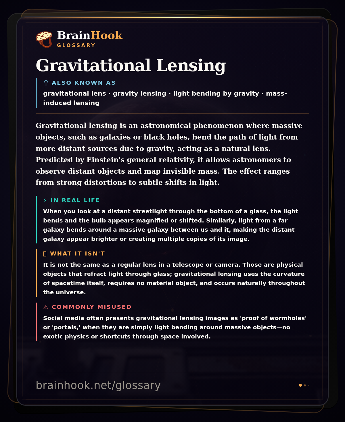 Gravitational Lensing — BrainHook Glossary card