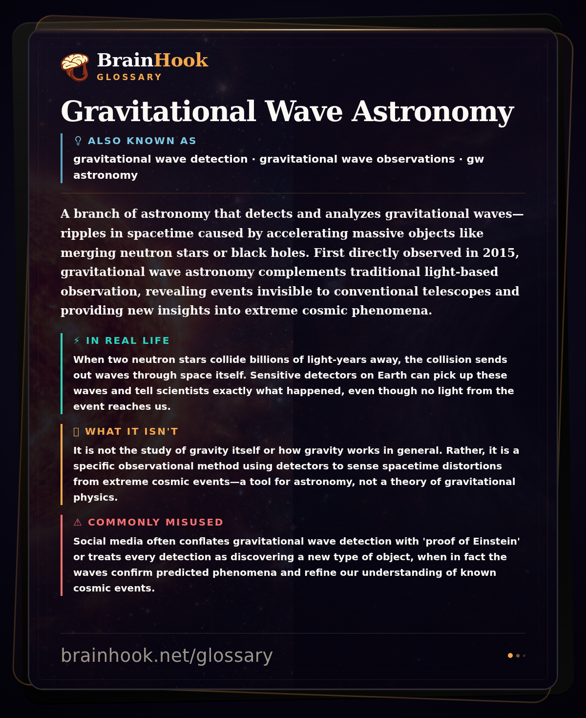 Gravitational Wave Astronomy — BrainHook Glossary card