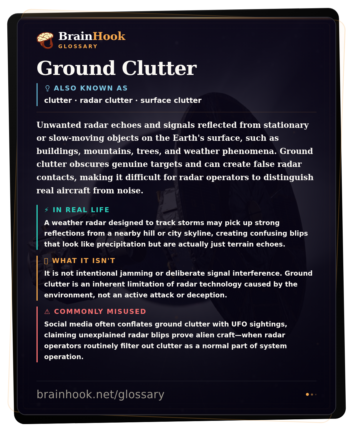 Ground Clutter — BrainHook Glossary card