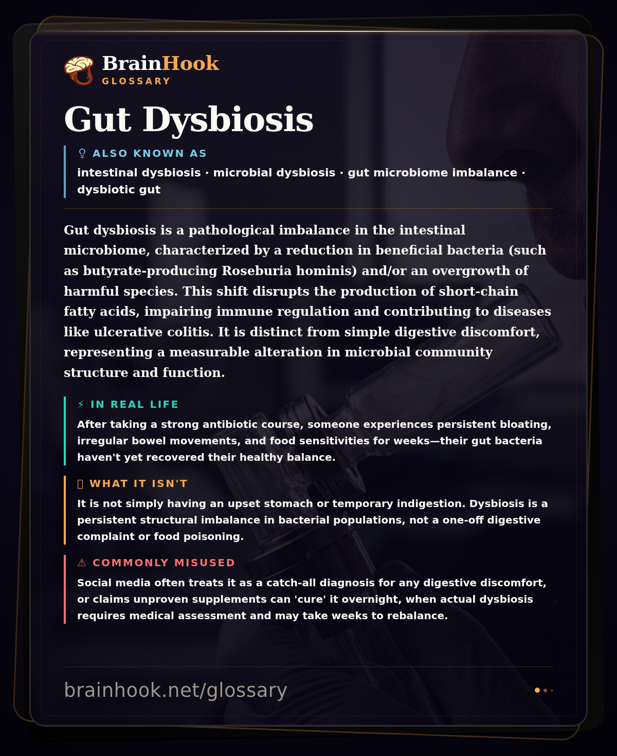 Gut Dysbiosis — BrainHook Glossary card