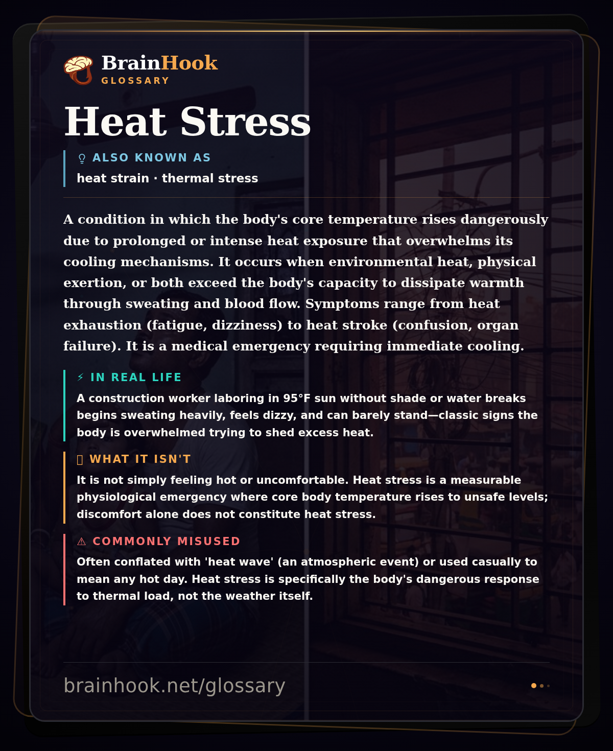 Heat Stress — BrainHook Glossary card