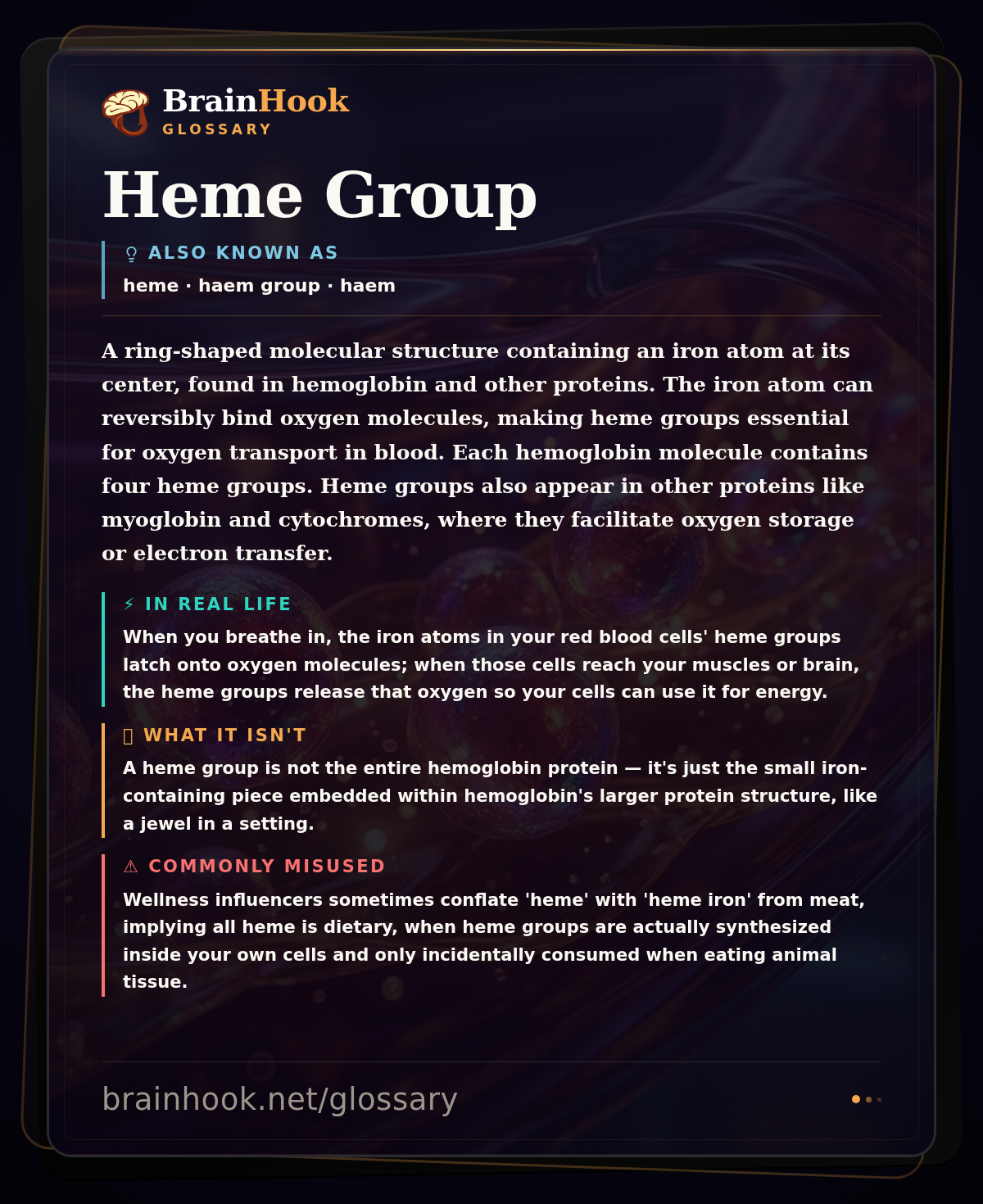 Heme Group — BrainHook Glossary card