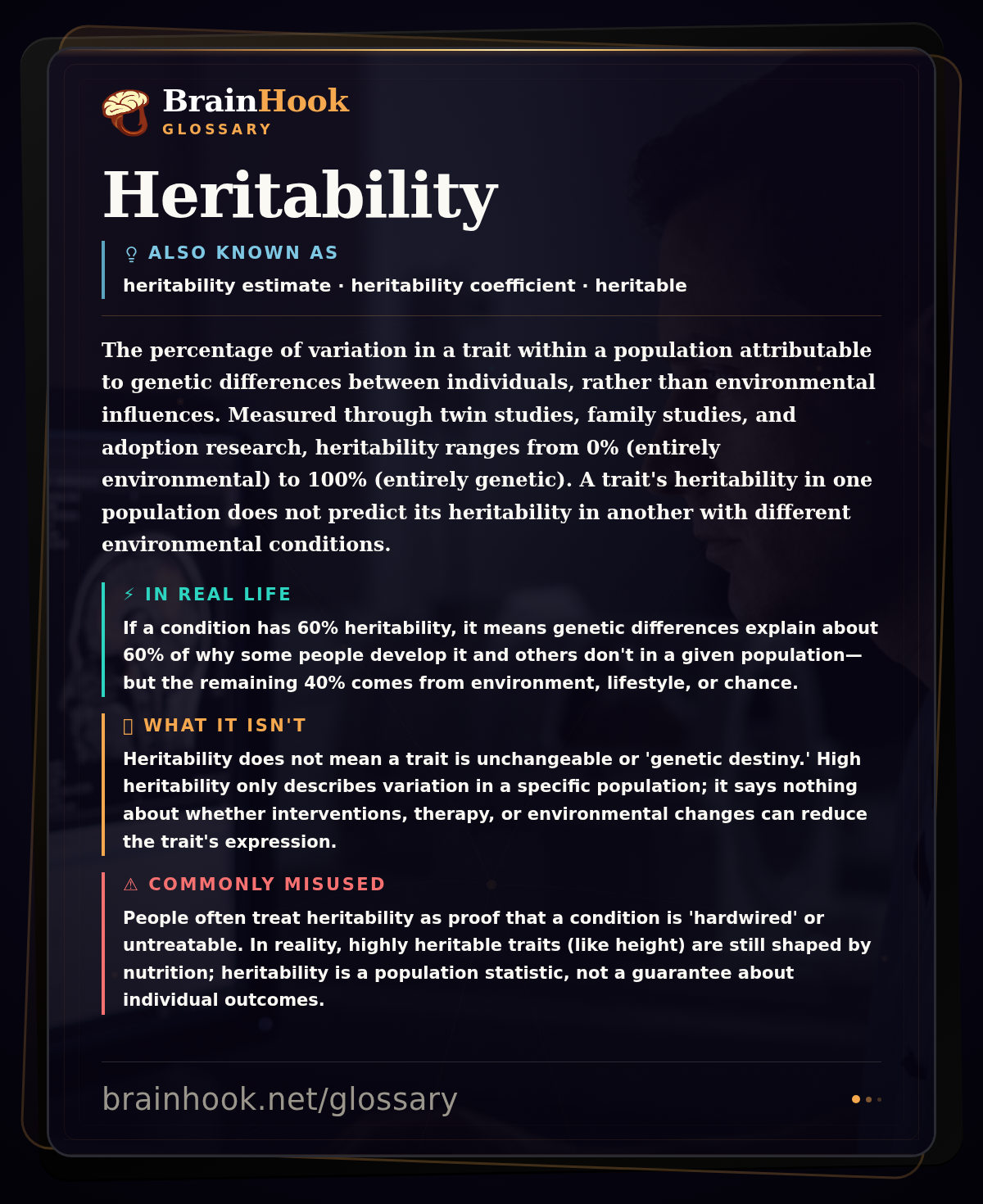 Heritability — BrainHook Glossary card