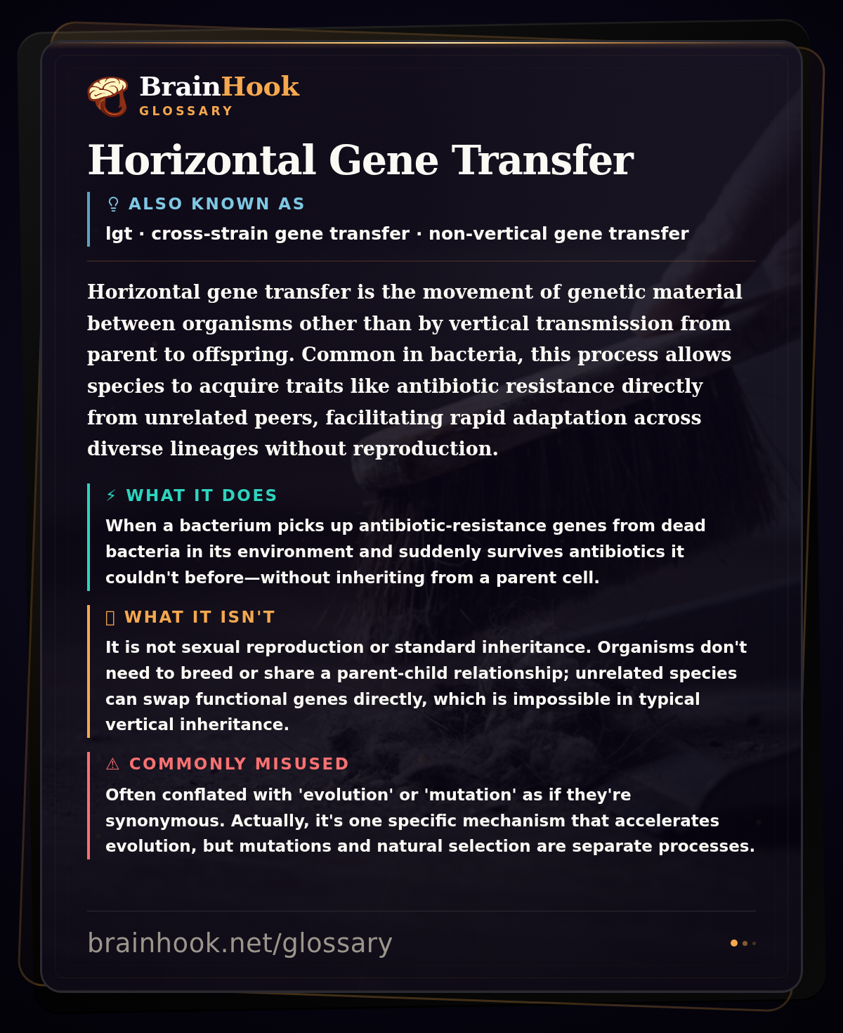 Horizontal Gene Transfer — BrainHook Glossary card