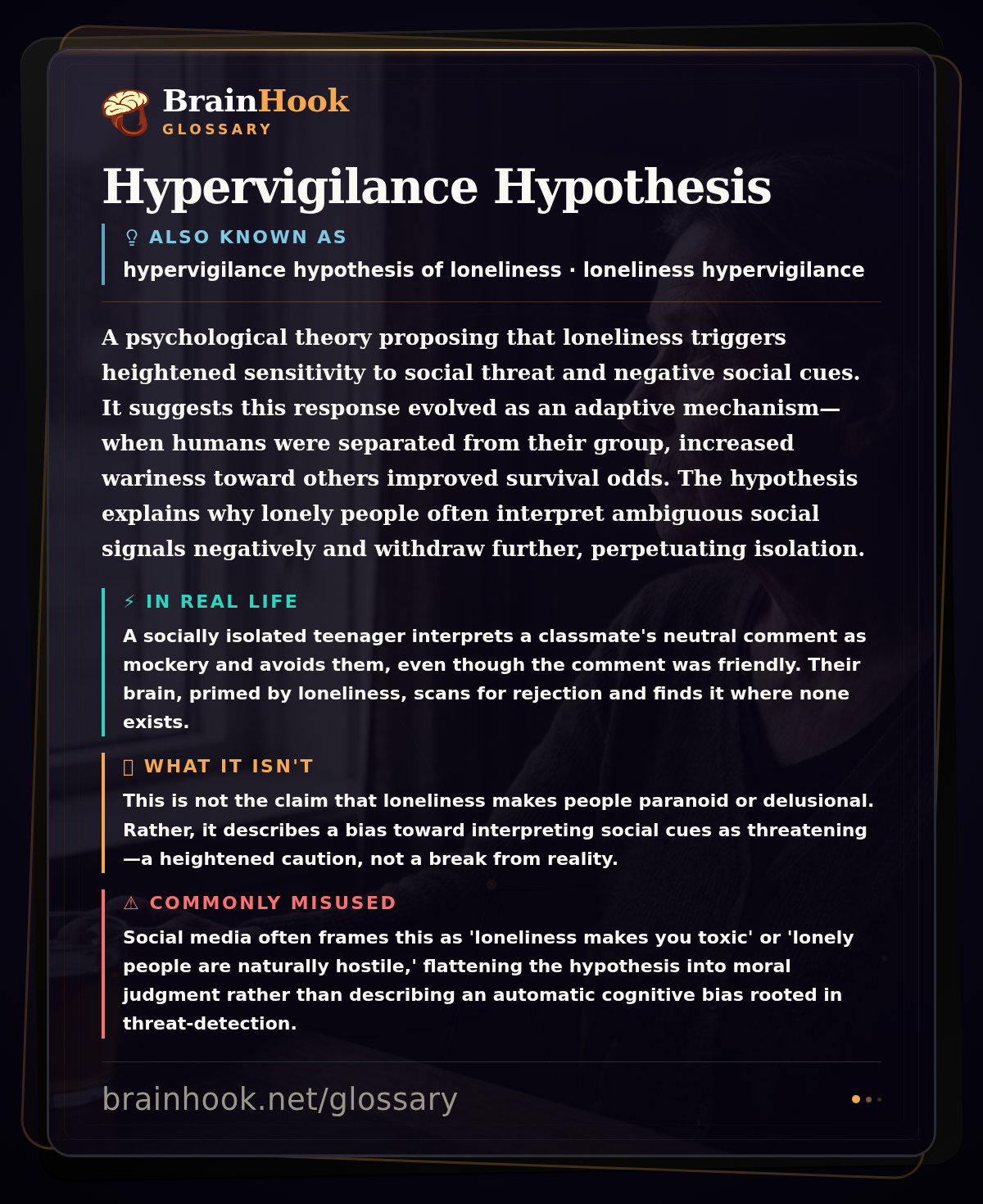 Hypervigilance Hypothesis — BrainHook Glossary card