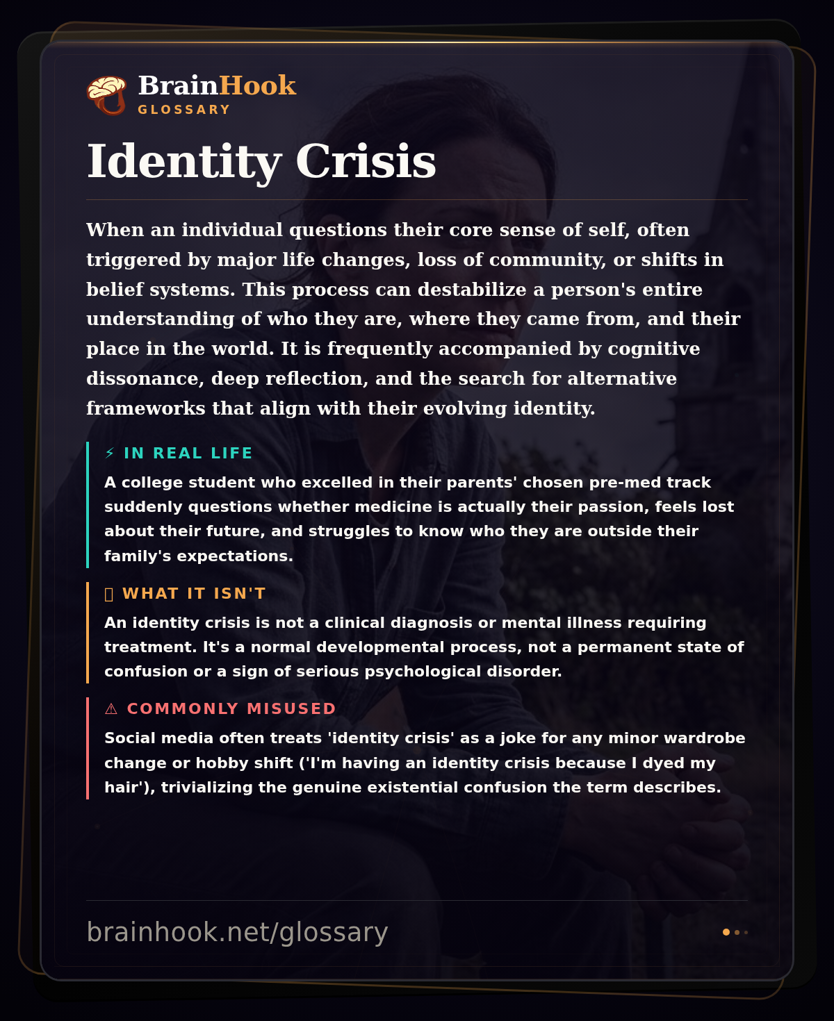 Identity Crisis — BrainHook Glossary card