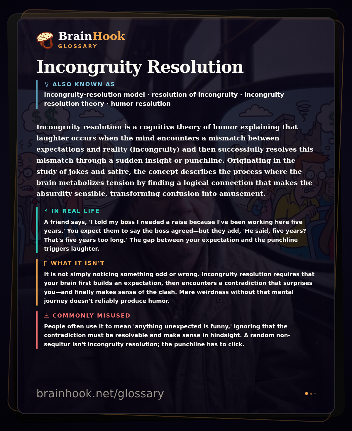 Incongruity Resolution — BrainHook Glossary card
