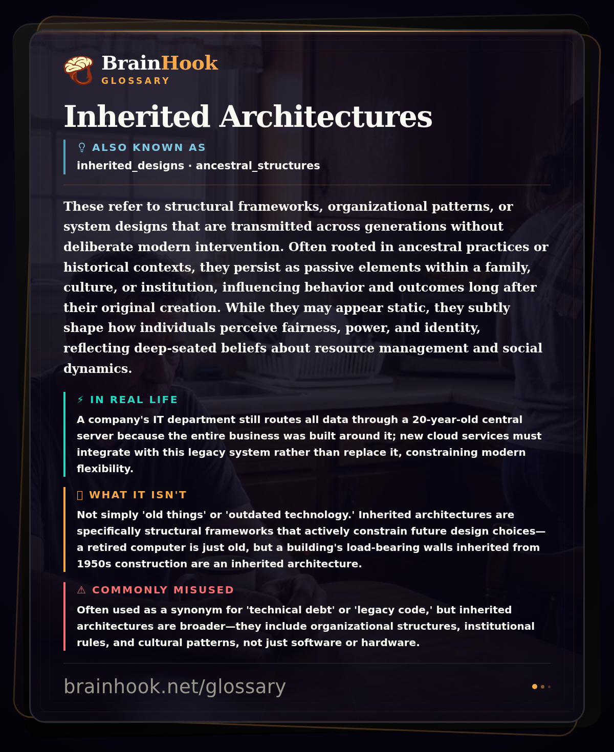Inherited Architectures — BrainHook Glossary card