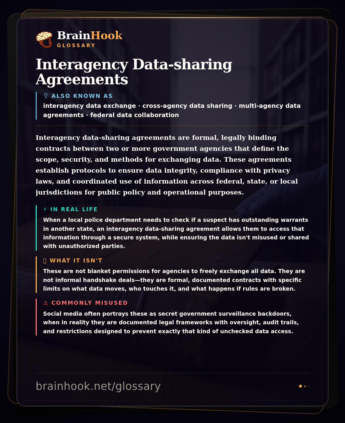 Interagency Data-sharing Agreements — BrainHook Glossary card