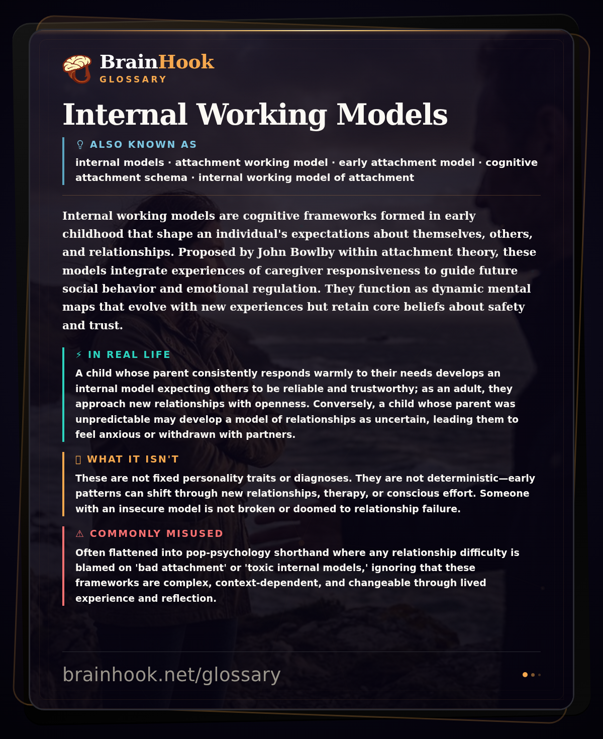 Internal Working Models — BrainHook Glossary card