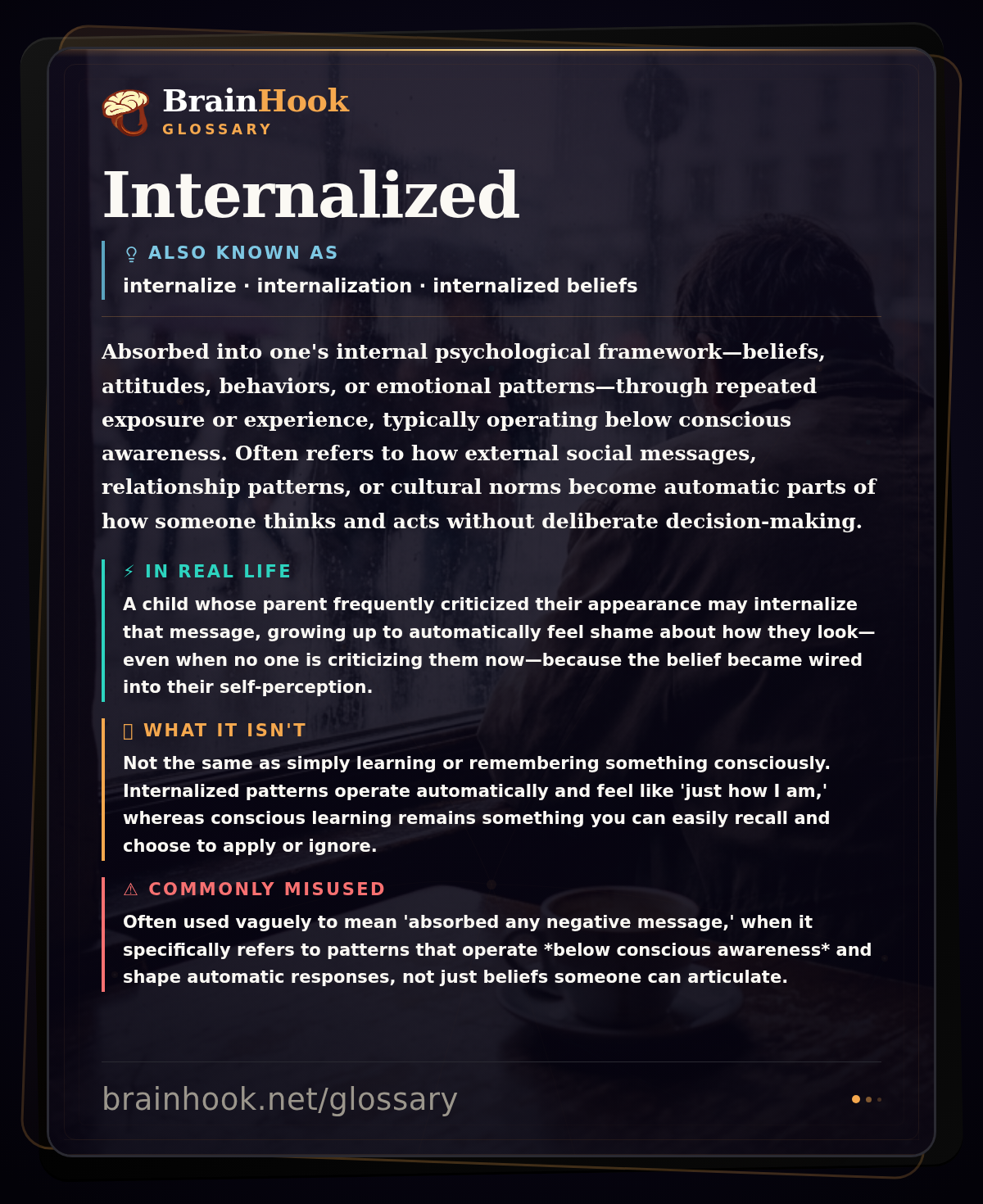 Internalized — BrainHook Glossary card