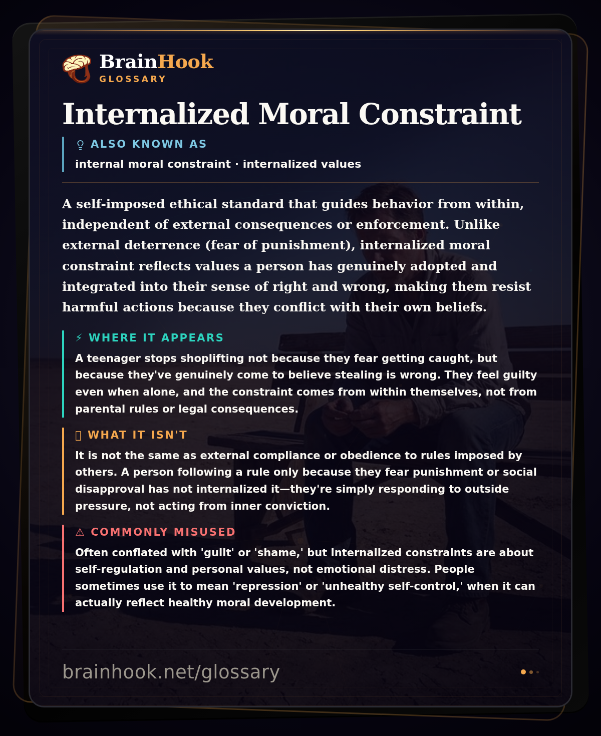Internalized Moral Constraint — BrainHook Glossary card