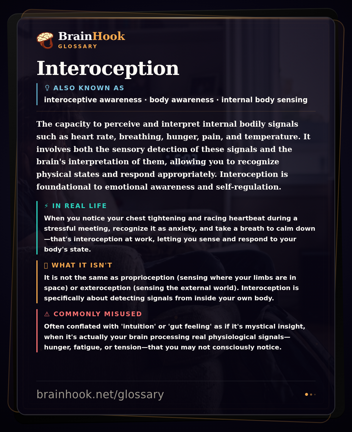 Interoception — BrainHook Glossary card