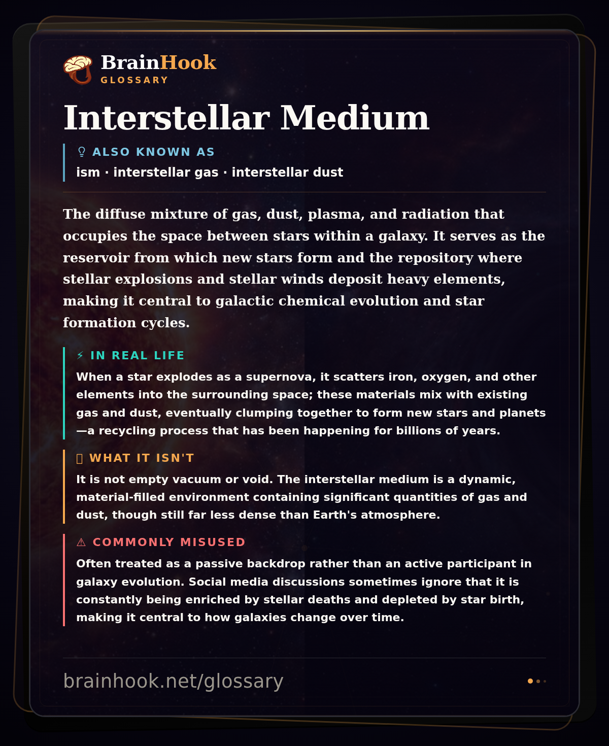 Interstellar Medium — BrainHook Glossary card