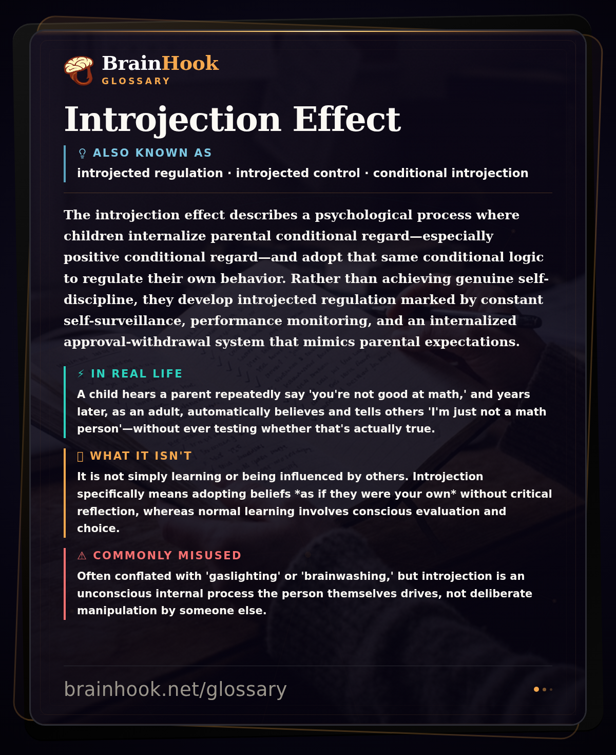 Introjection Effect — BrainHook Glossary card