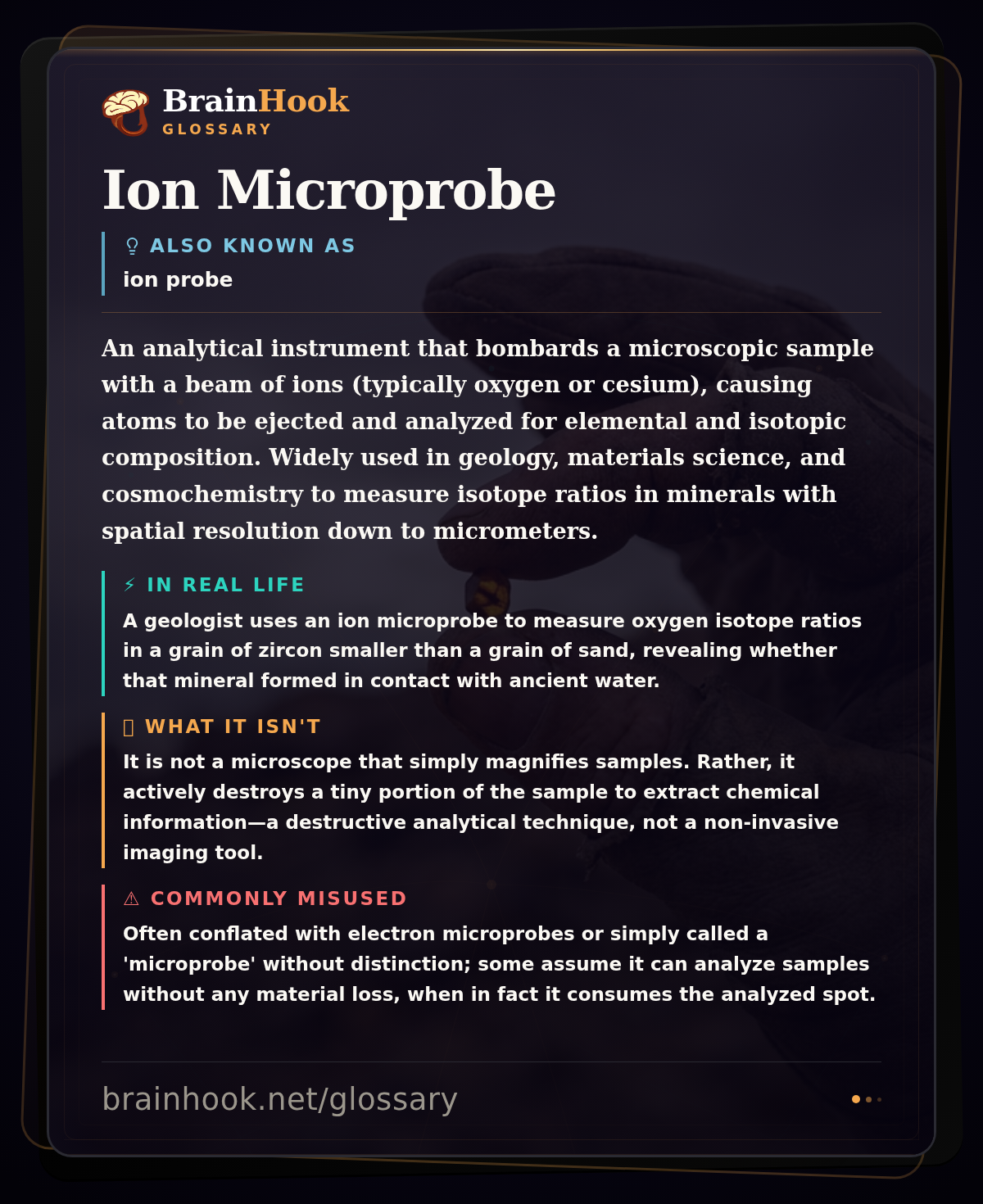 Ion Microprobe — BrainHook Glossary card