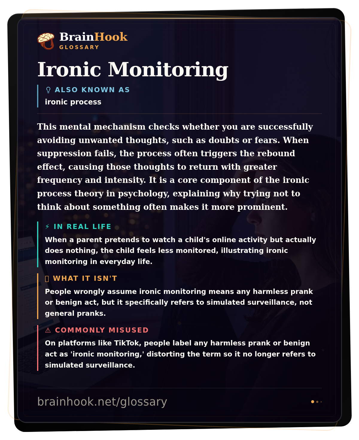 Ironic Monitoring — BrainHook Glossary card
