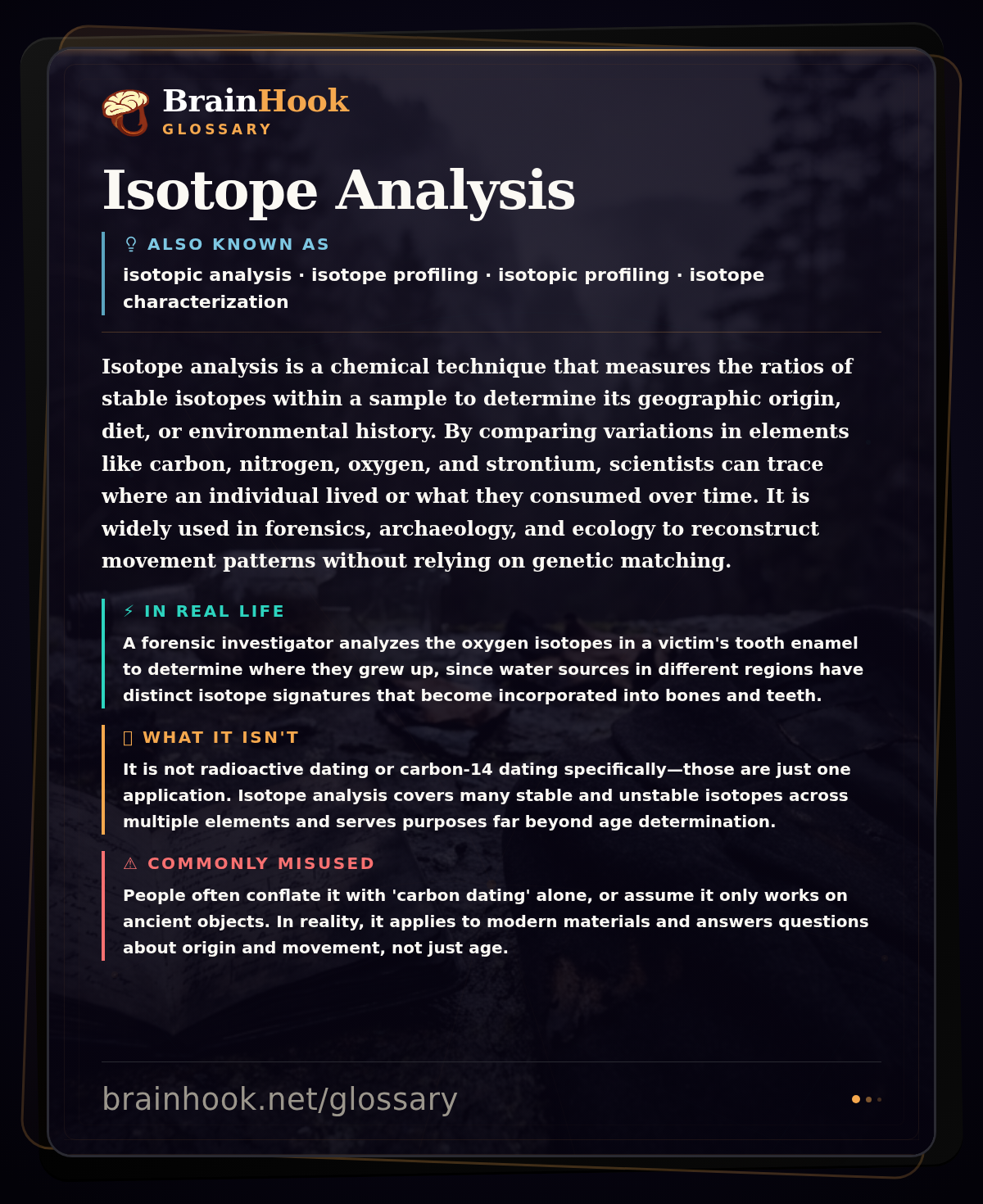 Isotope Analysis — BrainHook Glossary card