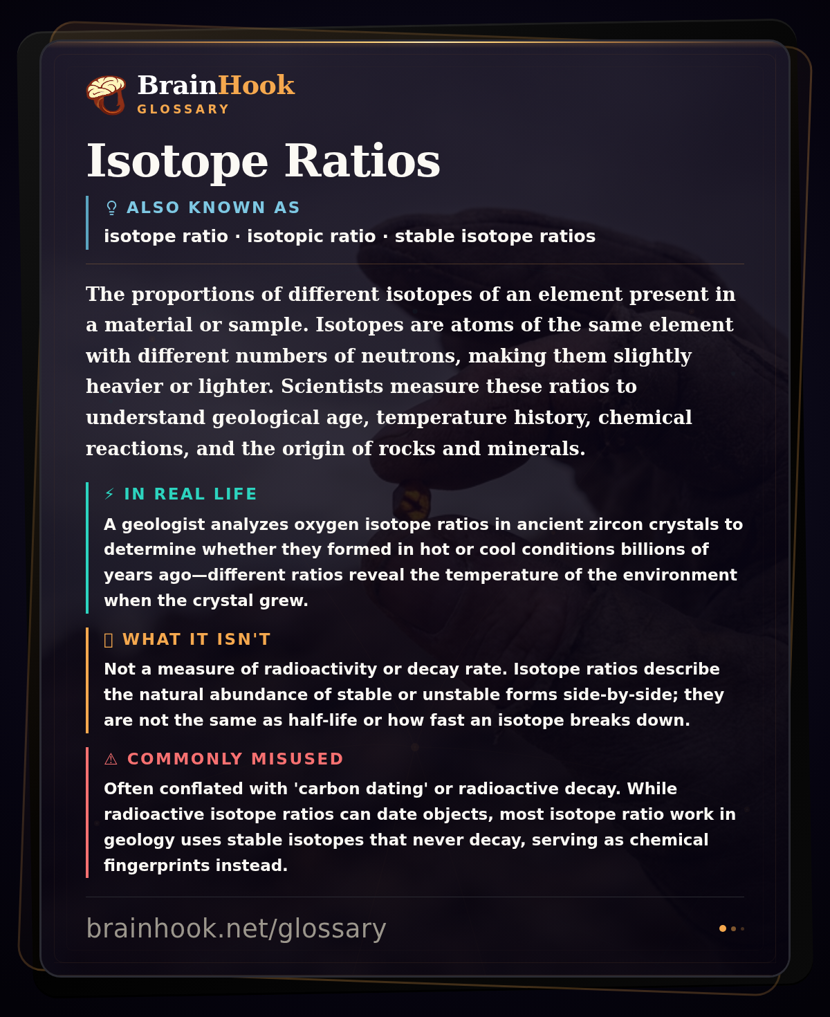 Isotope Ratios — BrainHook Glossary card