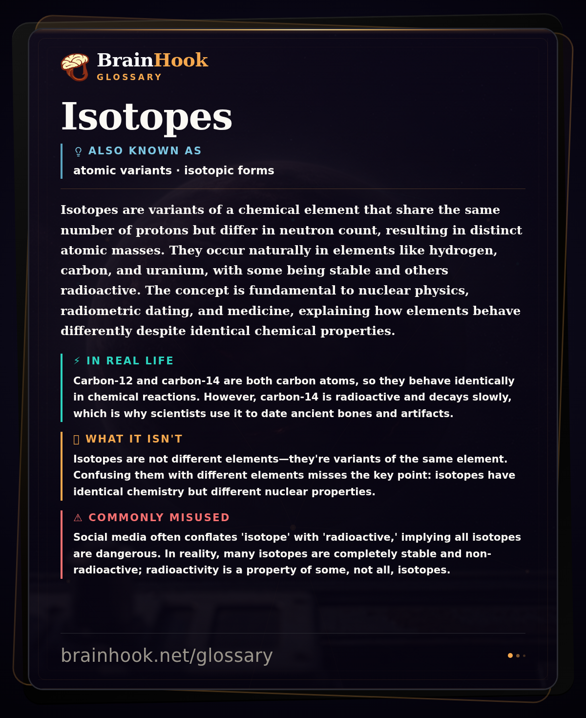 Isotopes — BrainHook Glossary card