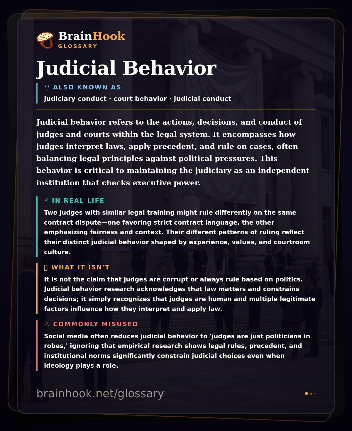 Judicial Behavior — BrainHook Glossary card