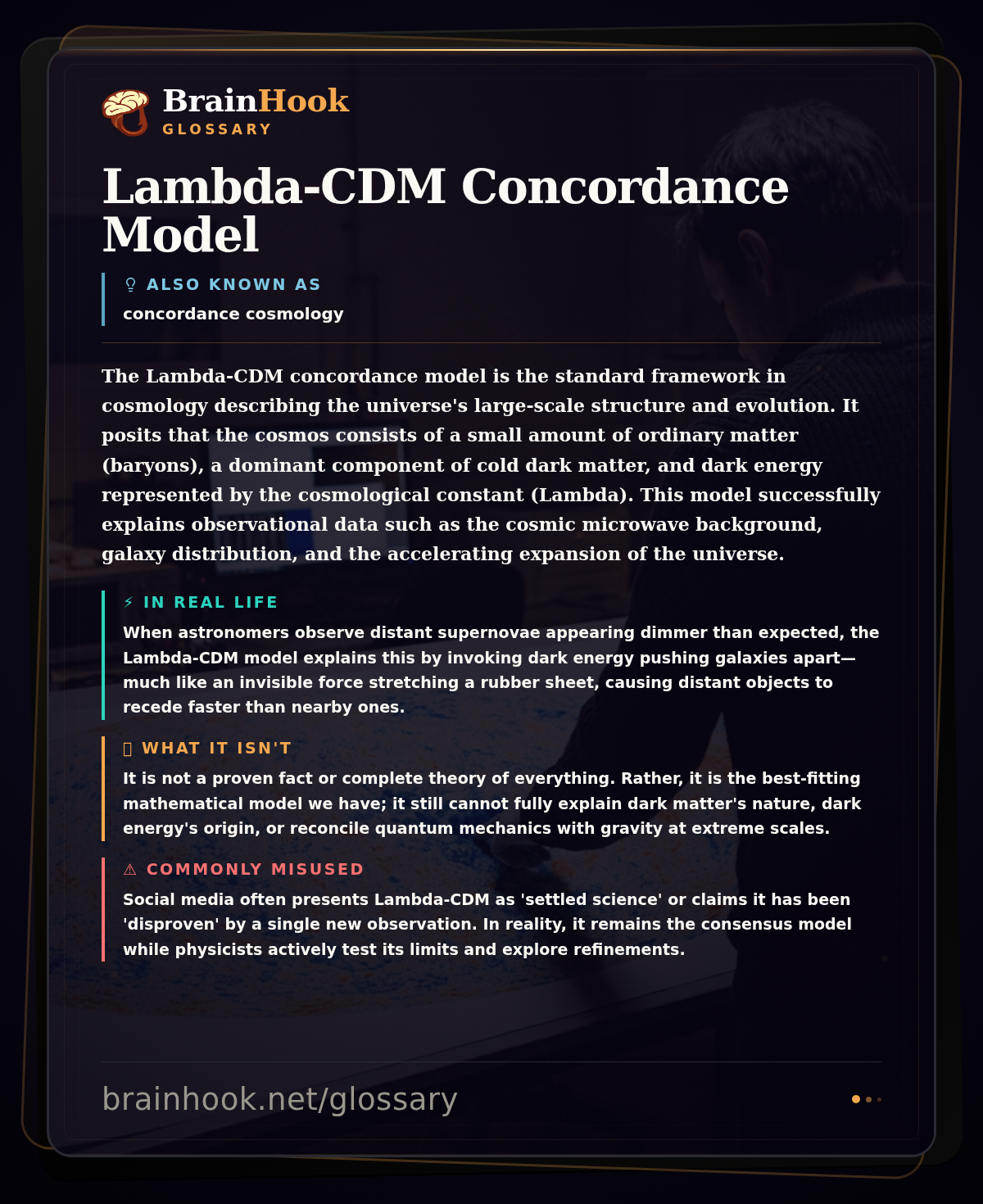 Lambda-CDM Concordance Model — BrainHook Glossary card