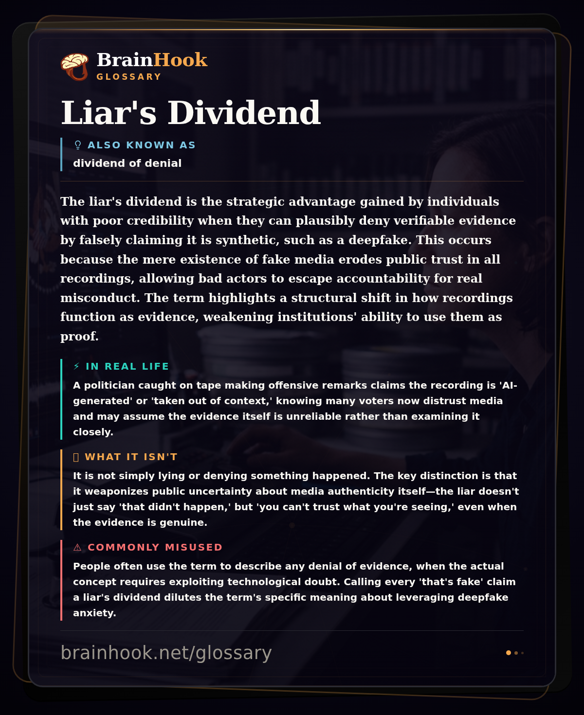 Liar's Dividend — BrainHook Glossary card