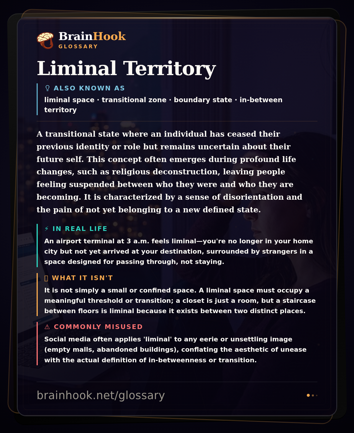 Liminal Territory — BrainHook Glossary card